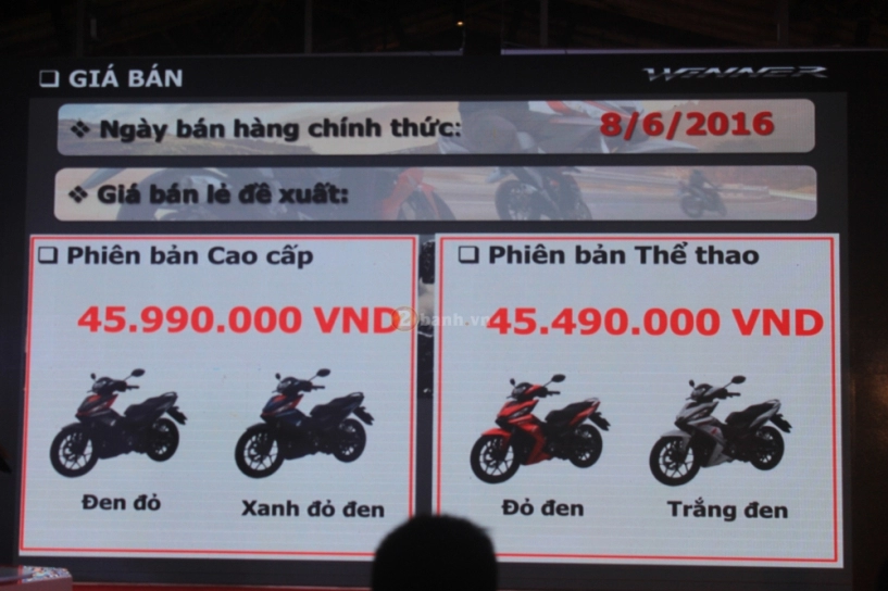 Khách hàng lo lắng honda winner 150 bị đội giá