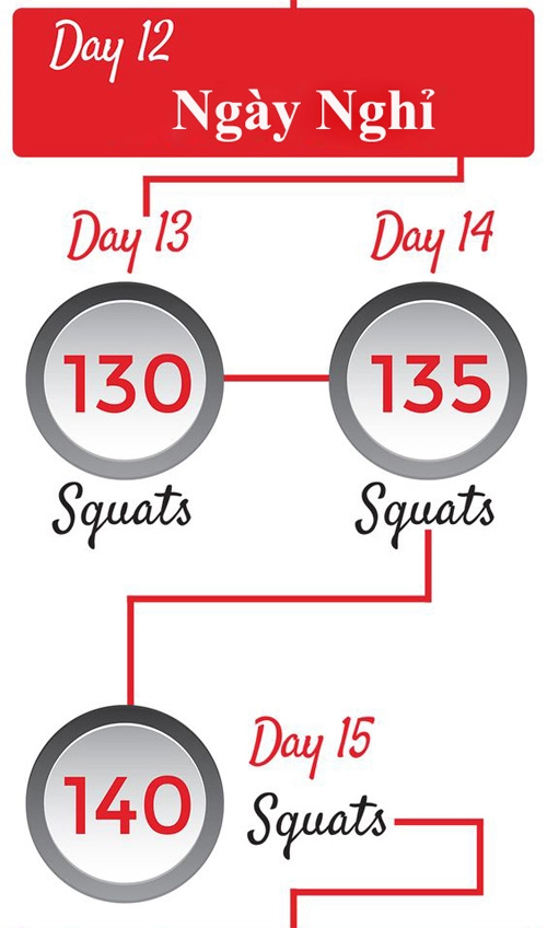Lịch trình 30 ngày thay đổi vóc dáng với squats