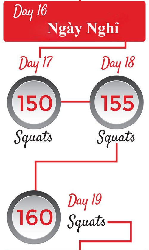 Lịch trình 30 ngày thay đổi vóc dáng với squats