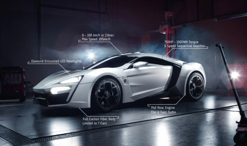 Lykan hypersport siêu xe của dubai w motors đắt hơn cả bugati