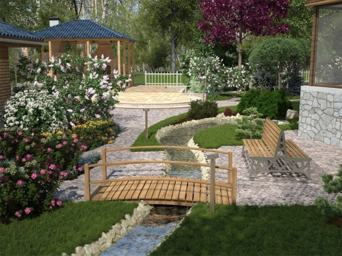 Những ý tưởng thú vị để cải tạo sân vườn