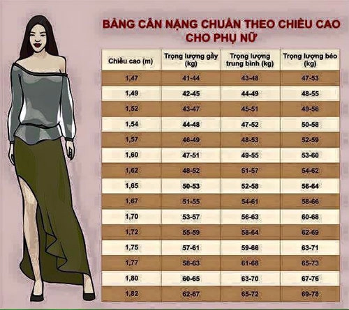 Phạm hương chỉ còn 50kg sau khi thi miss universe