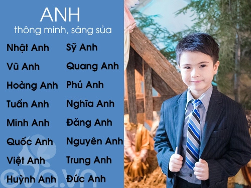 Top tên sang nghĩa đẹp cho bé trai 2016 phần 1