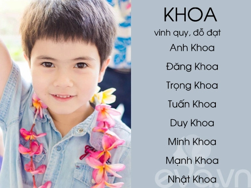 Top tên sang nghĩa đẹp cho bé trai 2016 phần 1