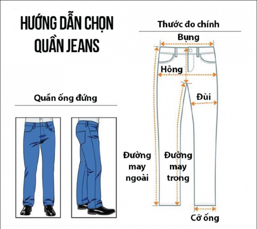 Bí kíp chọn quần jeans phù hợp với vóc dáng