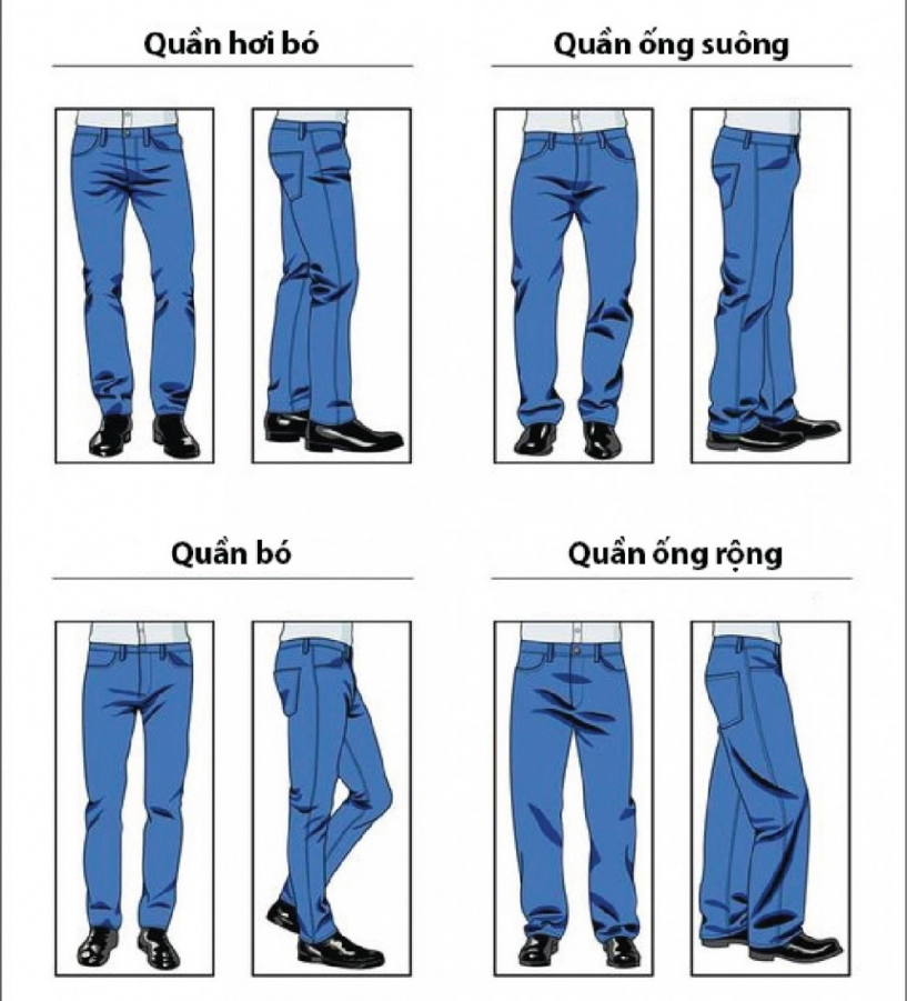Bí kíp chọn quần jeans phù hợp với vóc dáng