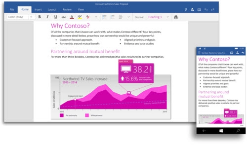 Microsoft office cho windows 10 di động ra mắt cuối tháng này