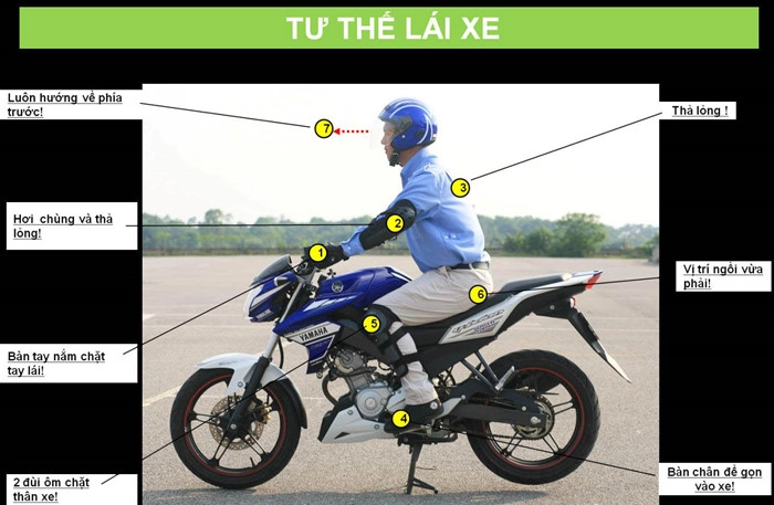 Sự kiện y-motor sport các rider có thể đến để trải nghiệm exciter150 fz150i yzf-r3 và mt-03