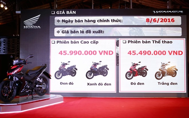 Honda winner 150 hiện đang bán đúng giá đề xuất