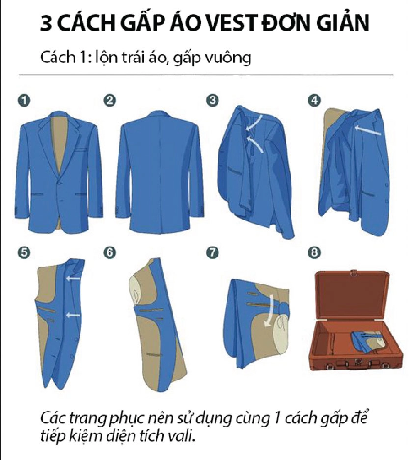 Mẹo gấp áo vest nhỏ gọn không bị nhăn