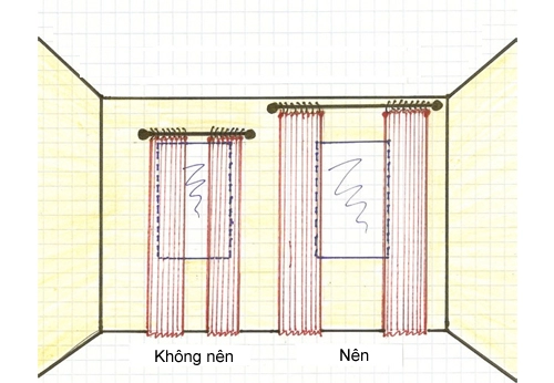 6 sai lầm phổ biến khi lắp rèm cửa