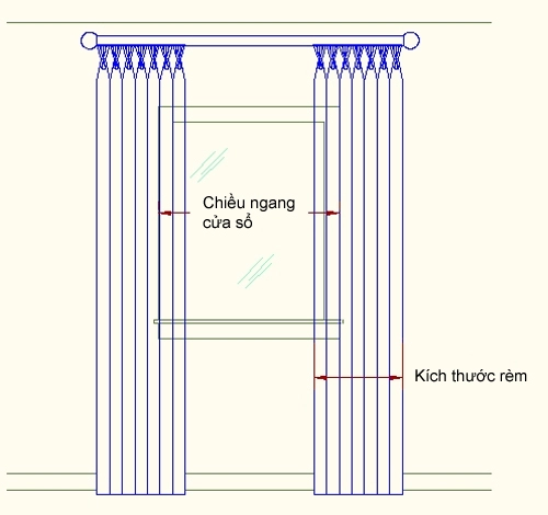 6 sai lầm phổ biến khi lắp rèm cửa