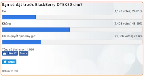  blackberry và ván bài android giá rẻ từ trung quốc 