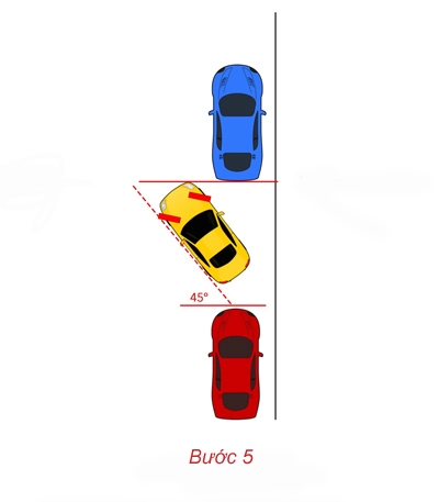 cách đỗ xe song song chỉ cần một đỏ 