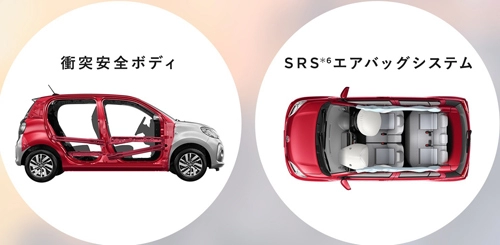  toyota passo siêu tiết kiệm nhiên liệu 