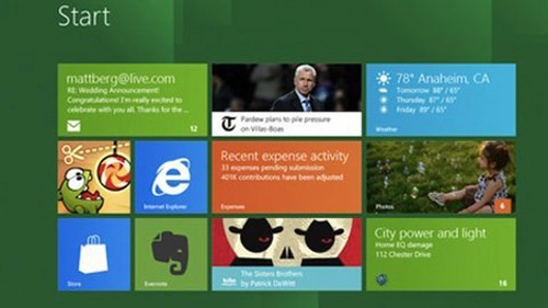 Windows 8 tiêu thụ chậm hơn kỳ vọng
