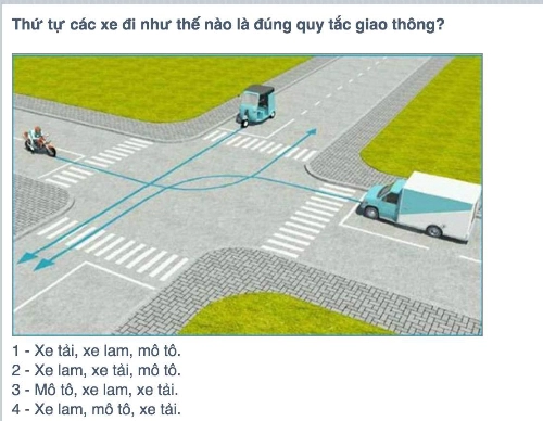  ở ngã tư tại sao xe máy được ưu tiên đi trước 