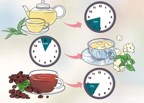 4 nguyên tắc vàng giúp bạn giảm cân nhanh khi uống trà