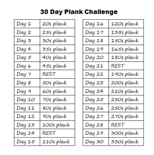 Thử thách plank trong 30 ngày và mỡ bụng sẽ không cánh mà bay