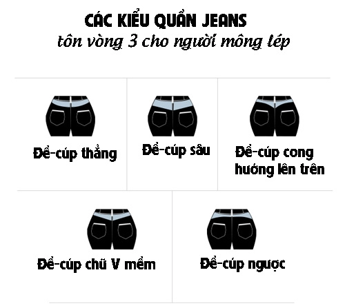 Vòng 3 phẳng lỳ lép kẹp khỏi phải lo nhờ 5 kiểu quần jeans độn mông tức thì