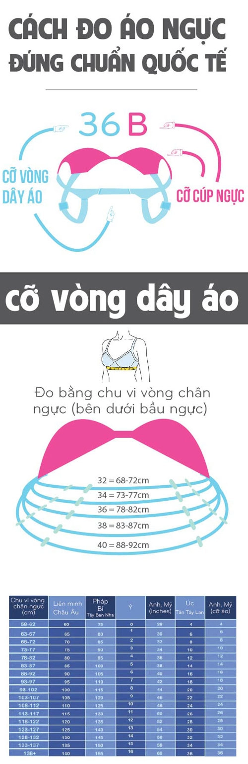 Cách đo kích cỡ áo ngực đúng chuẩn quốc tế