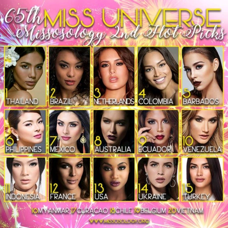 Lệ hằng lọt top 20 phủ sóng trên mạng xã hội miss universe 2016