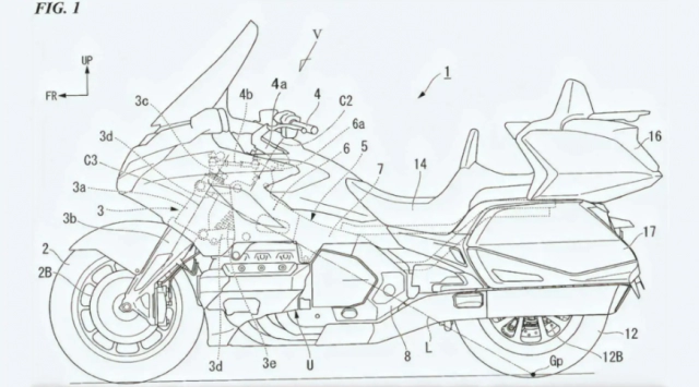 Bằng sáng chế cho thấy sự tiến bộ của honda trên nhiều hệ thống hỗ trợ người lái