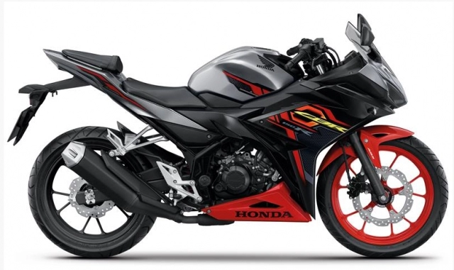 Cbr150r 2021 ra mắt làm cho bao người thất vọng