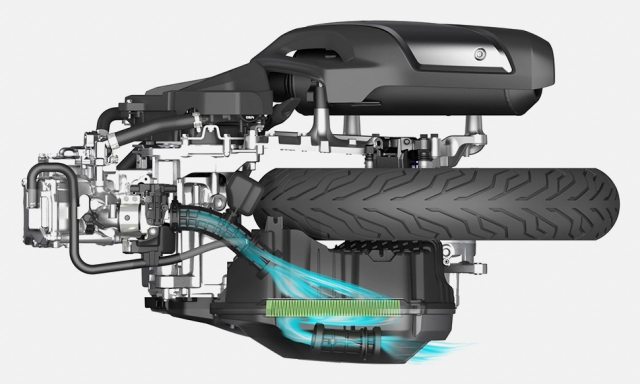 Động cơ esp 4 van của honda với 6 tính năng cần biết trước khi mua xe