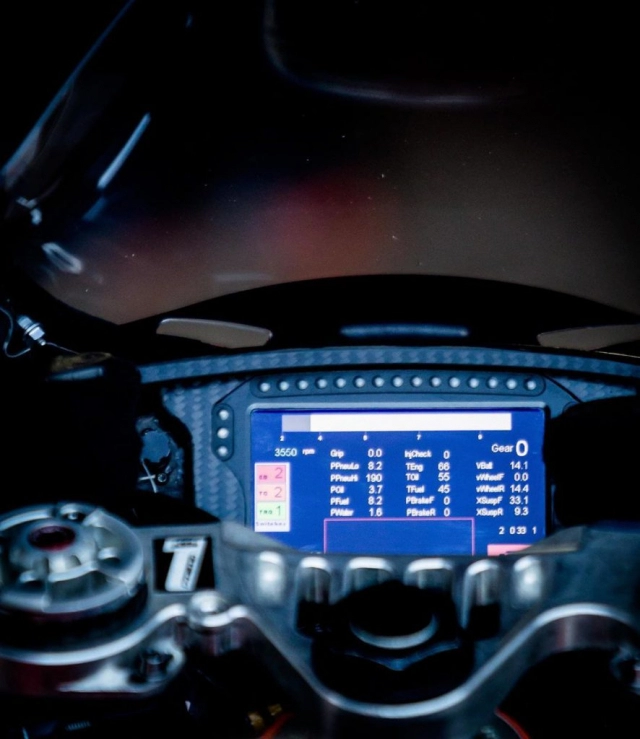 Đồng hồ xe đua motogp đặc biệt cỡ nào