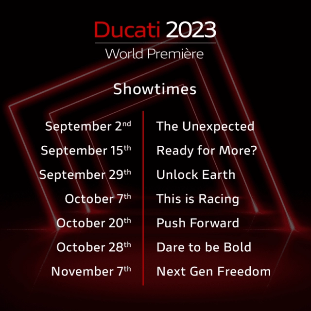 Ducati sẽ ra mắt 7 mẫu xe mới nào trong năm nay