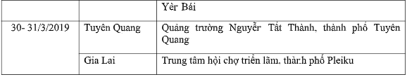 Hơn 400000 khách hàng đồng hành cùng sư kiên honda - trọn niềm tin 2018