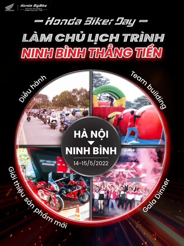 Honda biker day 2022 - đại náo ninh bình với sự quy tụ của hàng trăm xe mô tô honda