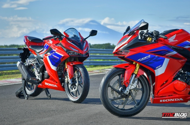 Honda cbr150r và cbr250rr phiên bản 2021 chính thức ra mắt