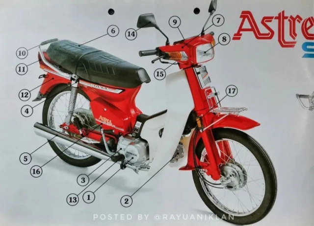 Honda dream cao của indonesia và những điều thú vị đã chìm vào quên lãng