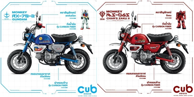 Honda monkey 2021 ra mắt phiên bản siêu nhân có giá gần 100 triệu