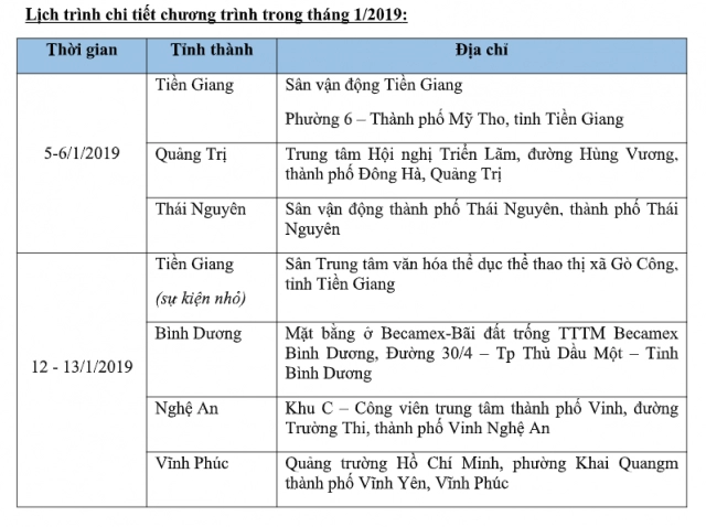 Honda trọn niềm tin 2018 không ngừng nỗ lực vì sự hài lòng khách hàng