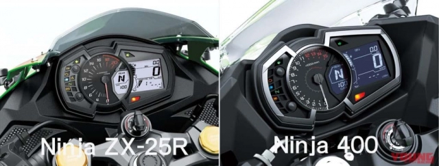 Ninja zx-25r và ninja 400 khác biệt đến thế nào