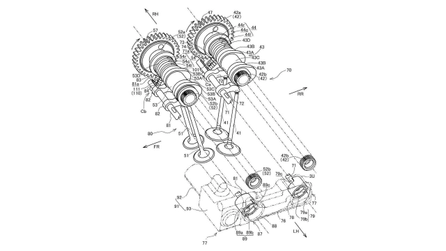 Sự phát triển của hệ thống van biến thiên vvt từ thương hiệu honda