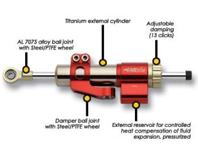 Tổng hợp các phiên bản trợ lực matris từng xuất hiện ở việt nam