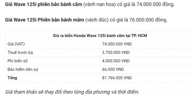 Wave 125 2021 gây sốc với giá lăn bánh đắt ngang sh