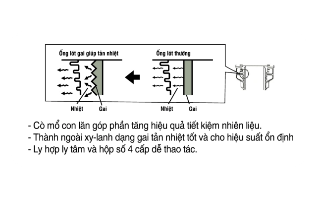 Yamaha jupiter finn hoàn toàn mới chính thức ra mắt thị trường việt nam