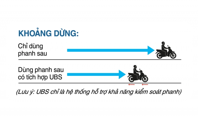 Yamaha jupiter finn hoàn toàn mới chính thức ra mắt thị trường việt nam