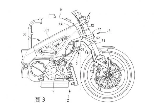 Bằng sáng chế mới tiết lộ các chi tiết có thể thay đổi của kymco revonex