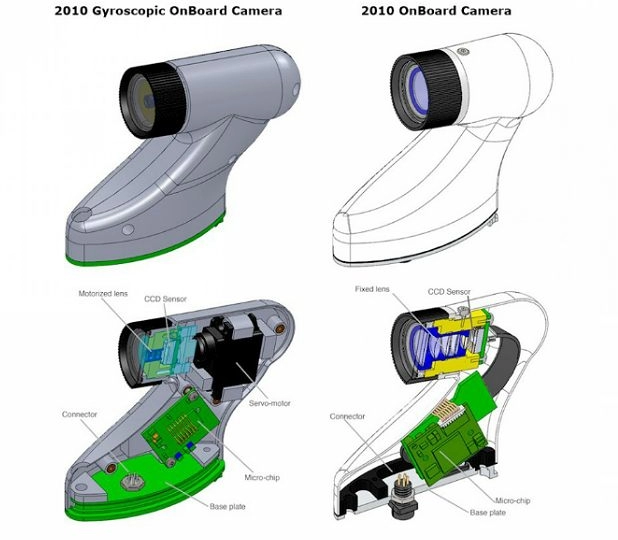 Công nghệ camera 360 phát sóng trực tiếp trên moto gp hấp dẫn thế nào