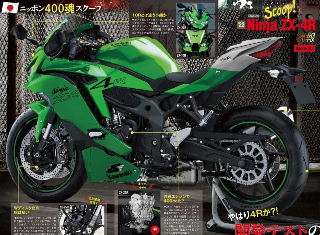 Kawasaki ninja zx-4r 4 xi-lanh thẳng hàng tiếp tục lộ ảnh render mới nhất