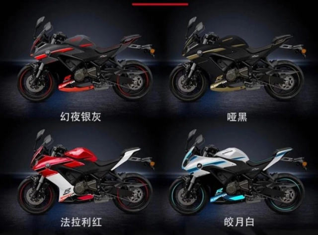 Ra mắt qj r350 2 xi-lanh có thiết kế giống bmw s1000rr 2020