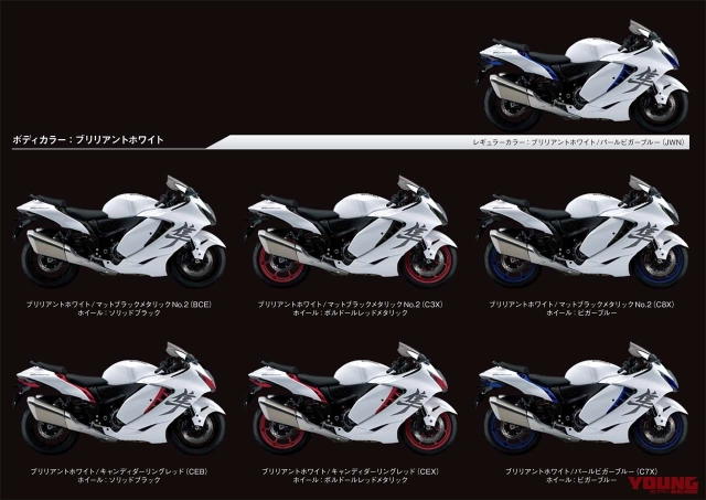 Suzuki hayabusa 2022 được làm mới với bộ sưu tập 18 màu khủng