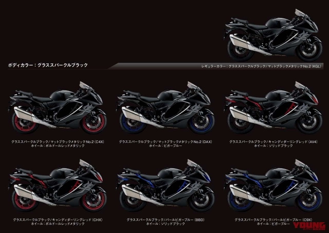 Suzuki hayabusa 2022 được làm mới với bộ sưu tập 18 màu khủng