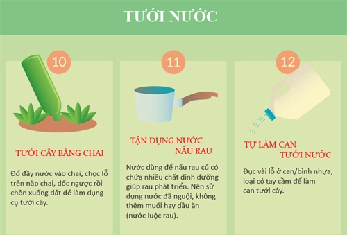 30 mẹo vặt giúp bạn làm vườn dễ thở hơn phần 1